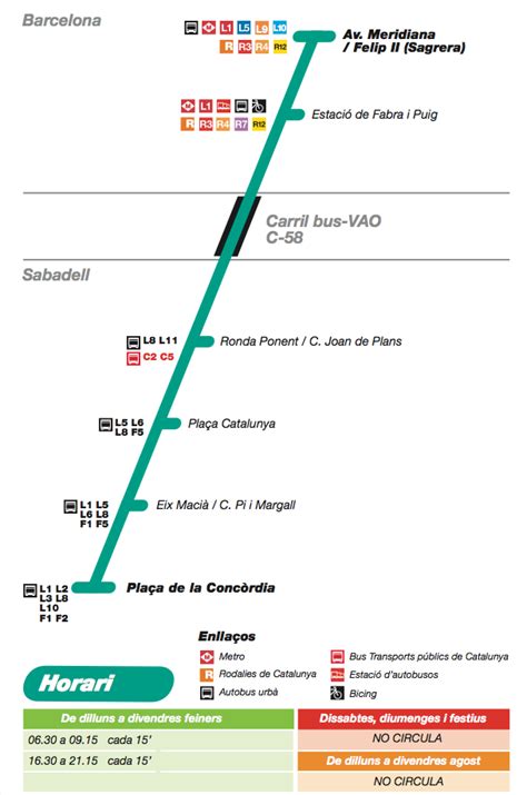 horario bus 55 sabadell|Horarios a Les Termes